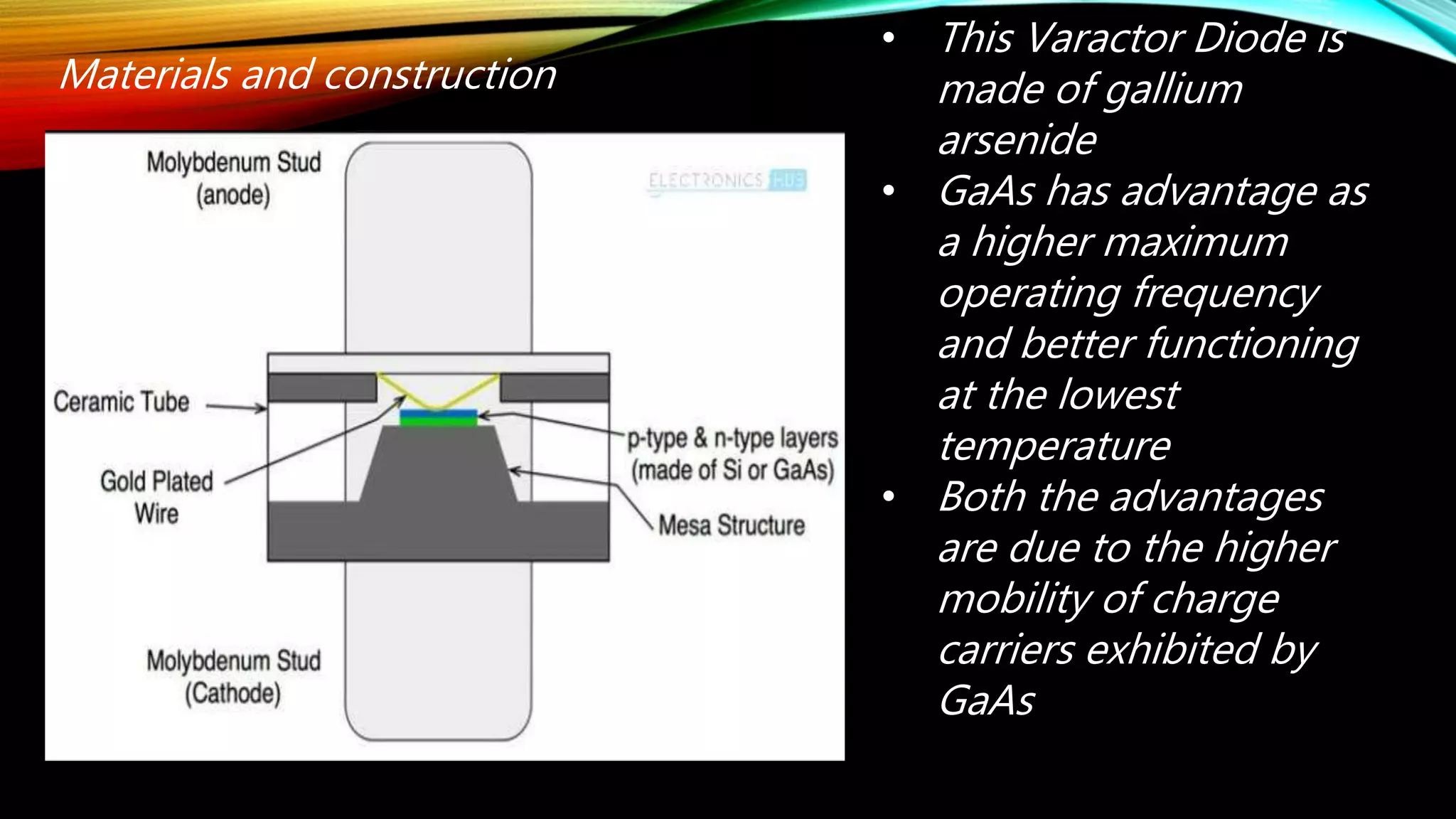 Materials and construction
• This Varactor Diode is
made of gallium
arsenide
• GaAs has advantage as
a higher maximum
operating frequency
and better functioning
at the lowest
temperature
• Both the advantages
are due to the higher
mobility of charge
carriers exhibited by
GaAs
 