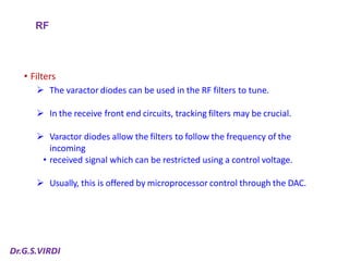 Varactor Interdigital Filter Principle, Construction, and Types of Varactor Diode – A Comprehensive ...