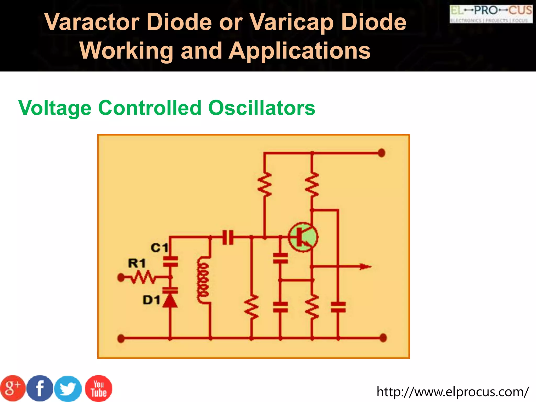 http://www.elprocus.com/
Varactor Diode or Varicap Diode
Working and Applications
Voltage Controlled Oscillators
 