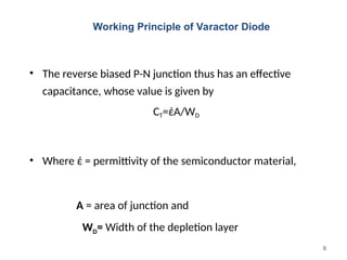 Varactor Diode Working OPERATION AND WORKING Varactor diode PPT.ppt