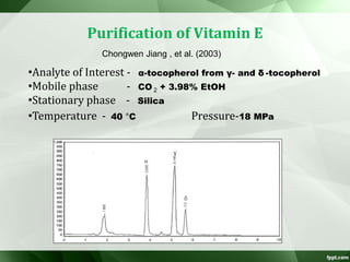 Purification of Vitamin E
•Analyte of Interest - α-tocopherol from γ- and δ -tocopherol
•Mobile phase - CO 2 + 3.98% EtOH
•Stationary phase - Silica
Chongwen Jiang , et al. (2003)
•Temperature - 40 °C Pressure-18 MPa
 