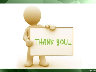 Supercritical Fluid Chromatography