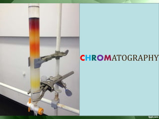 CHROMATOGRAPHY
 
