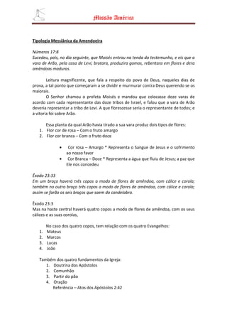 Missão América


Tipologia Messiânica da Amendoeira

Números 17:8
Sucedeu, pois, no dia seguinte, que Moisés entrou na tenda do testemunho, e eis que a
vara de Arão, pela casa de Levi, brotara, produzira gomos, rebentara em flores e dera
amêndoas maduras.

        Leitura magnificente, que fala a respeito do povo de Deus, naqueles dias de
prova, a tal ponto que começaram a se dividir e murmurar contra Deus querendo se os
maiorais.
        O Senhor chamou o profeta Moisés e mandou que colocasse doze varas de
acordo com cada representante das doze tribos de Israel, e falou que a vara de Arão
deveria representar a tribo de Levi. A que florescesse seria o representante de todos; e
a vitoria foi sobre Arão.

      Essa planta da qual Arão havia tirado a sua vara produz dois tipos de flores:
   1. Flor cor de rosa – Com o fruto amargo
   2. Flor cor branca – Com o fruto doce

              •    Cor rosa – Amargo * Representa o Sangue de Jesus e o sofrimento
                  ao nosso favor
              •    Cor Branca – Doce * Representa a água que fluiu de Jesus; a paz que
                  Ele nos concedeu

Êxodo 23:33
Em um braço haverá três copos a modo de flores de amêndoa, com cálice e corola;
também no outro braço três copos a modo de flores de amêndoa, com cálice e corola;
assim se farão os seis braços que saem do candelabro.

Êxodo 23:3
Mas na haste central haverá quatro copos a modo de flores de amêndoa, com os seus
cálices e as suas corolas,

        No caso dos quatro copos, tem relação com os quatro Evangelhos:
   1.   Mateus
   2.   Marcos
   3.   Lucas
   4.   João

   Também dos quatro fundamentos da Igreja:
      1. Doutrina dos Apóstolos
      2. Comunhão
      3. Partir do pão
      4. Oração
         Referência – Atos dos Apóstolos 2:42
 