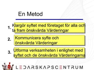 En Metod Klargör syftet med företaget för alla och  ta fram önskvärda Värderingar 1. Kommunicera syfte och  önskvärda Värderingar 2. Utforma verksamheten i enlighet med syftet och de önskvärda Värderingarna 3. 