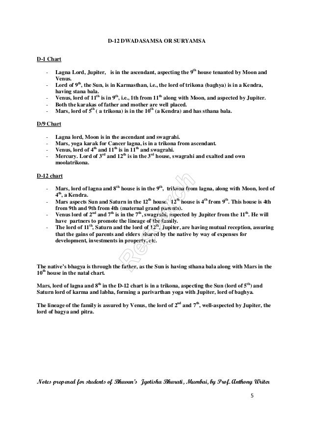 varaga d 12 or dwadasamsa dwadasamsa chart