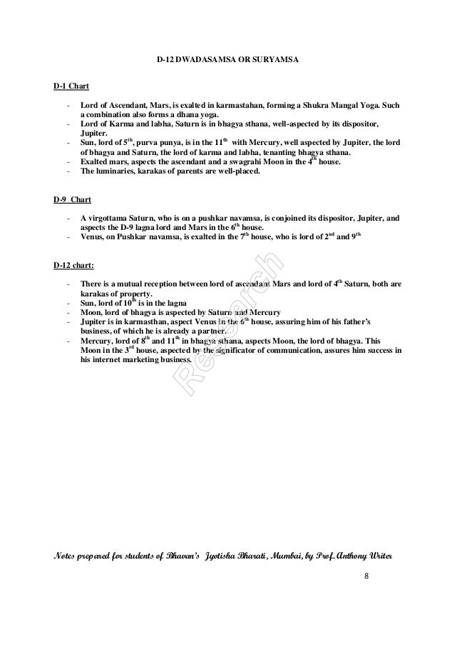 varaga d 12 or dwadasamsa dwadasamsa chart