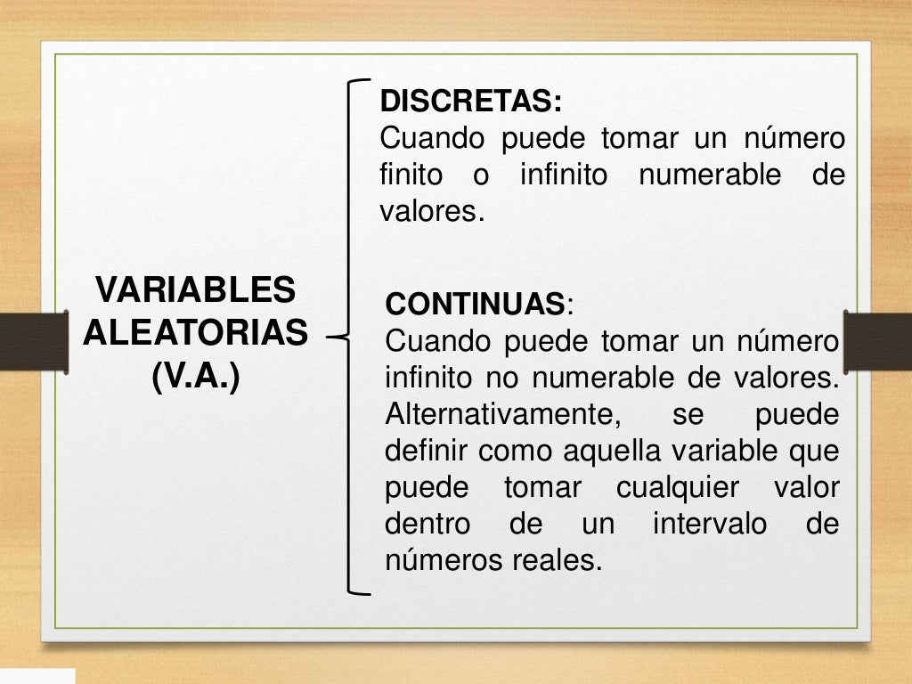 Variable aleatoria y Distribuciónes de Probabilidad Variable aleatoria y Distribuciónes de Probabilidad