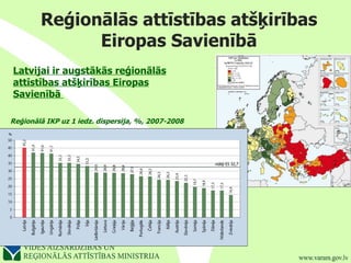 Reģionālās attīstības atšķirības Eiropas Savienībā Latvijai ir augstākās reģionālās attīstības atšķirības Eiropas Savienībā  Reģionālā IKP uz 1 iedz. dispersija, %, 2007-2008 