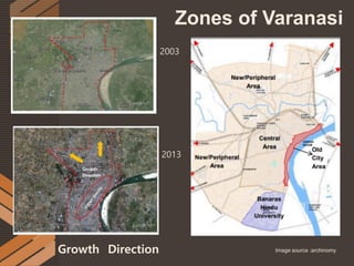 Zones of Varanasi
Image source :archinomy
2003
2013
Growth Direction
 