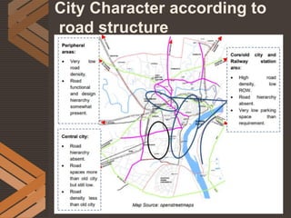 City Character according to
road structure
 
