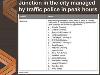 Junction in the city managed
by traffic police in peak hours
 