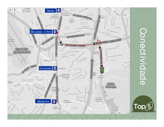 Saúde
São Judas - 2,7km
Conceição
Jabaquara
Conectividade
 