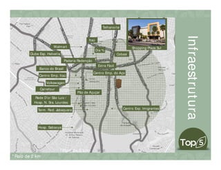 Centro Exp. Imigrantes
Clube Esp. Helvetia
Volkswagen
Hosp. Sabaoya
Centro Emp. do Aço
Centro Emp. Itaú
Rede D’or São Luiz /
Hosp. N. Sra. Lourdes
Term. Rod. Jabaquara
Infraestrutura
* Raio de 2 km
* Raio de 2 km
Walmart
Itaú
Shopping Plaza Sul
Telhanorte
Cobasi
Dia %
Extra Fácil
Carrefour
Banco do Brasil
Padaria Redenção
Pão de Açuçar
 