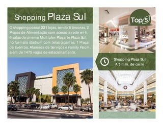 O shopping possui 221 lojas, sendo 6 âncoras, 2
Praças de Alimentação com acesso a rede wi-fi,
6 salas de cinema M ultiplex Playarte Plaza Sul,
no formato stadium com telas gigantes, 1 Praça
de Eventos, Alameda de Serviços e Family Room,
além de 1475 vagas de estacionamento.
Shopping Plaza Sul
Shopping Plaza Sul
A 3 min. de carro
 