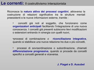 Le correnti: Il costruttivismo interazionista
Riconosce la natura attiva dei processi cognitivi, attraverso la
costruzione di relazioni significative tra le strutture mentali
preesistenti e le nuove informazioni esterne, tramite :
•
concetti già noti al soggetto, che funzionano come
organizzatori anticipati facilitando l’integrazione di una nuova
conoscenza. I concetti già presenti subiscono lievi modificazioni
o estensioni entrando in sinergia con quelli nuovi,
•processi di combinazione o riconciliazione integrativa,
quando si stabilisce una nuova relazione tra due o più concetti,
• processi di sovraordinazione o subordinazione, chiamati
differenziazione progressiva, quando si procede da concetti
specifici a concetti generali e viceversa.

J. Piaget e D. Ausubel

 