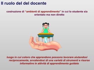 Il ruolo del del docente
costruzione di “ambienti di apprendimento” in cui lo studente sia
orientato ma non diretto

luogo in cui coloro che apprendono possono lavorare aiutandosi
reciprocamente, avvalendosi di una varietà di strumenti e risorse
informative in attività di apprendimento guidato

 