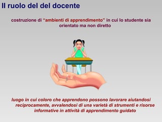 Il ruolo del del docente
costruzione di “ambienti di apprendimento” in cui lo studente sia
orientato ma non diretto

luogo in cui coloro che apprendono possono lavorare aiutandosi
reciprocamente, avvalendosi di una varietà di strumenti e risorse
informative in attività di apprendimento guidato

 