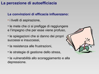 La percezione di autoefficiacia
Le convinzioni di efficacia influenzano:
• i livelli di aspirazione,
• le mete che ci si prefigge di raggiungere
e l’impegno che per esse viene profuso,
• le spiegazioni che si danno dei propri
successi e insuccessi,
• la resistenza alle frustrazioni,
• le strategie di gestione dello stress,
• la vulnerabilità allo scoraggiamento e alla
depressione.

 