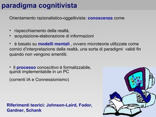paradigma cognitivista
Orientamento razionalistico-oggettivista: conoscenza come
• rispecchiamento della realtà,
• acquisizione-elaborazione di informazioni
• è basato su modelli mentali , ovvero microteorie utilizzate come
cornici d’interpretazione della realtà, una sorta di paradigmi validi fin
quando non vengono smentiti.
• Il processo conoscitivo è formalizzabile,
quindi implementabile in un PC
(correnti IA e Connessionismo)

Riferimenti teorici: Johnson-Laird, Fodor,
Gardner, Schank

 