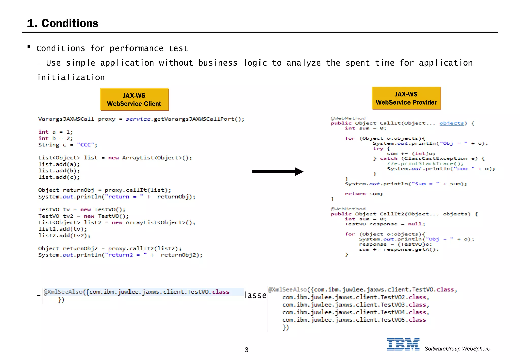  Conditions for performance test 
- Use simple application without business logic to analyze the spent time for application 
initialization 
- Using @XmlSeeAlso annotation, refer VO classes and increase size of WSDL and XSD 
3 SoftwareGroup WebSphere 
1. Conditions 
JAX-WS 
WebService Client 
JAX-WS 
WebService Provider 
 