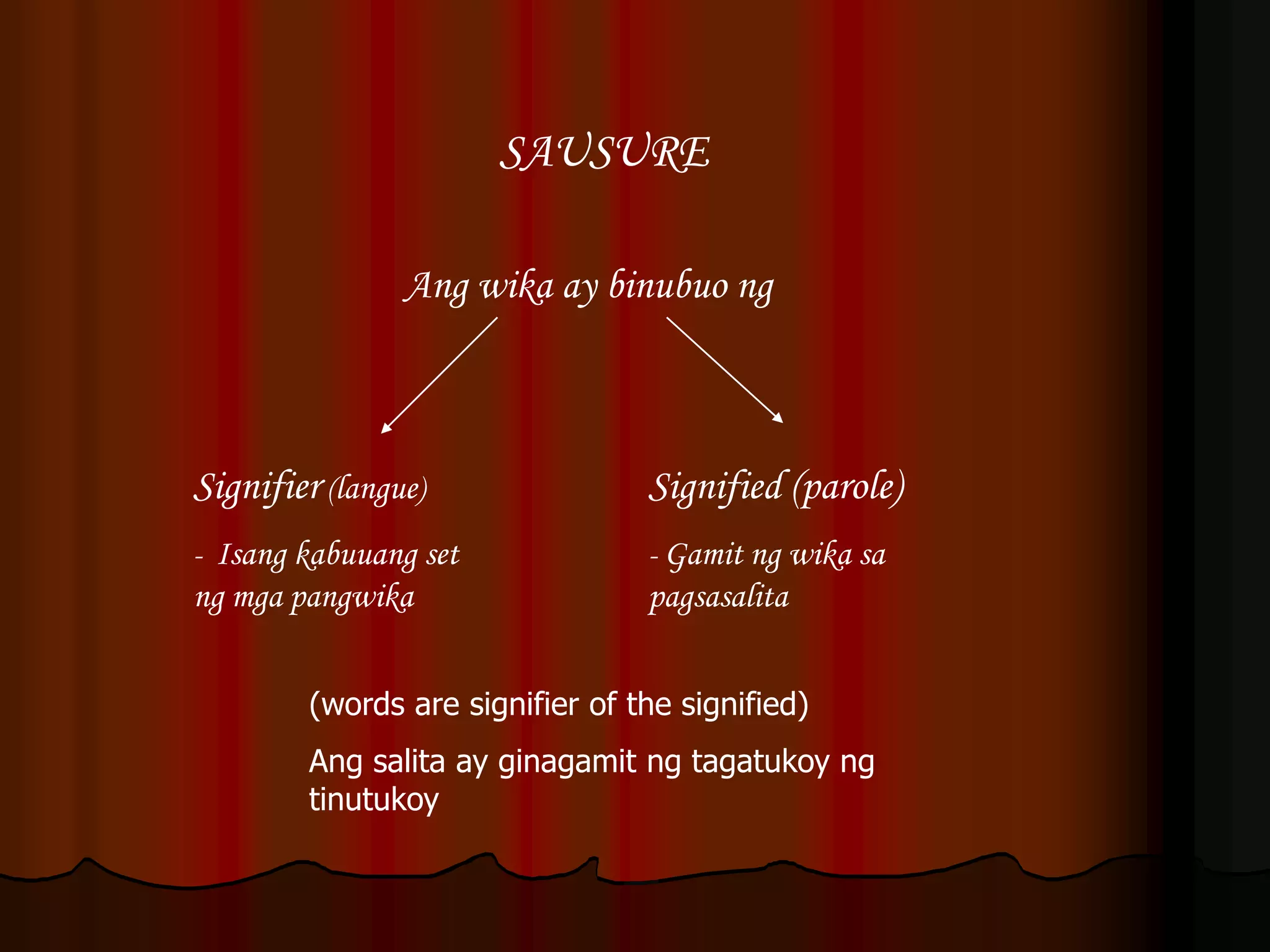 SAUSURE
Ang wika ay binubuo ng
Signifier (langue)
- Isang kabuuang set
ng mga pangwika
Signified (parole)
- Gamit ng wika sa
pagsasalita
(words are signifier of the signified)
Ang salita ay ginagamit ng tagatukoy ng
tinutukoy
 