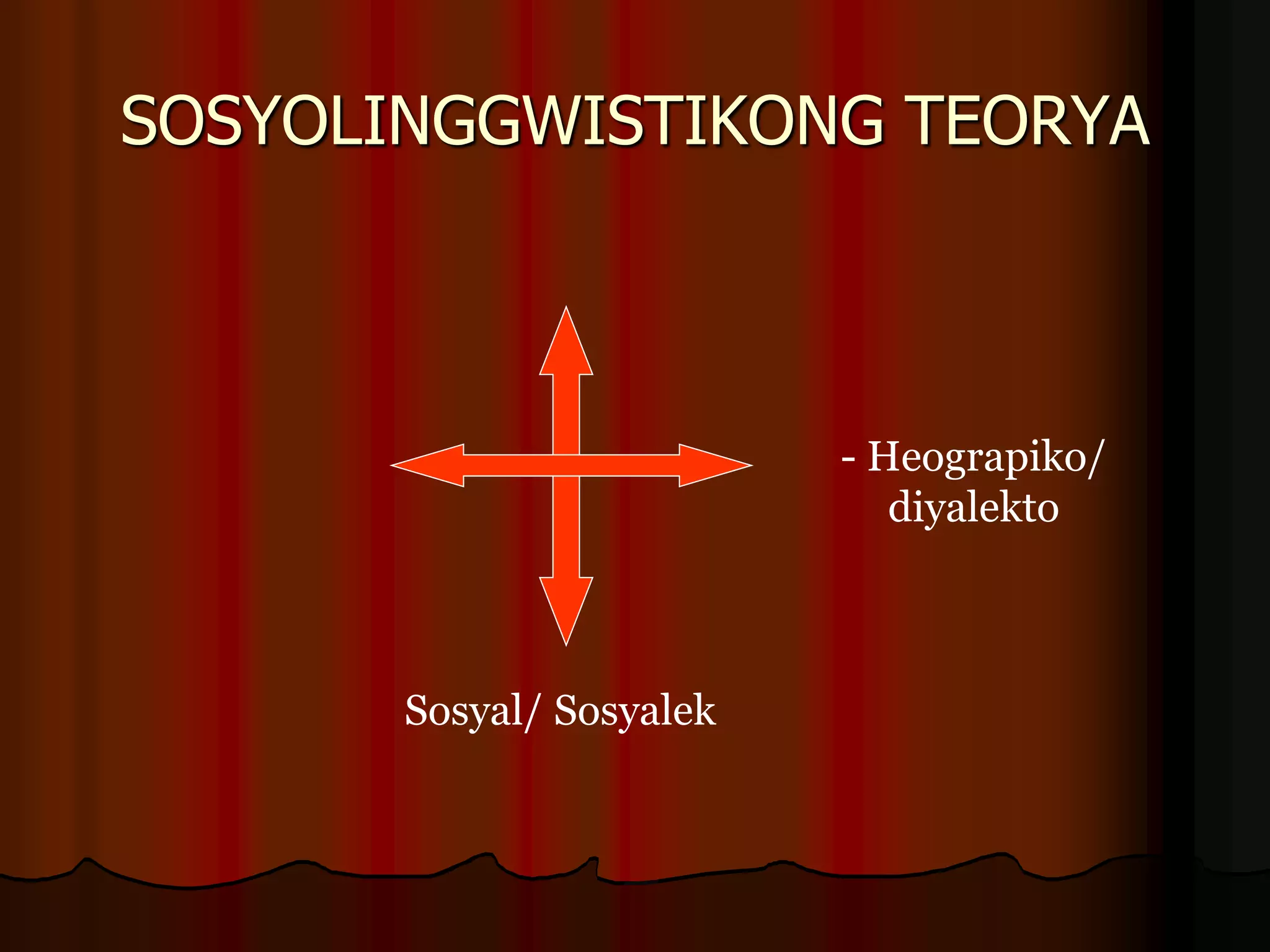 SOSYOLINGGWISTIKONG TEORYA
- Heograpiko/
diyalekto
Sosyal/ Sosyalek
 