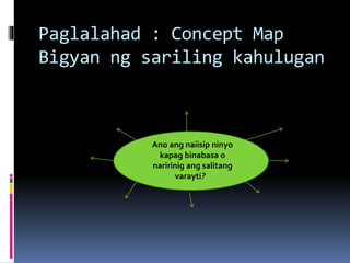 Paglalahad : Concept Map
Bigyan ng sariling kahulugan
Ano ang naiisip ninyo
kapag binabasa o
naririnig ang salitang
varayti?
 