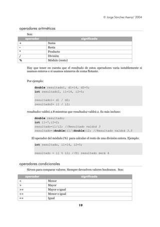 © Jorge Sánchez Asenjo’ 2004
19
operadores aritméticos
Son:
operador significado
+ Suma
- Resta
* Producto
/ División
% Mó...