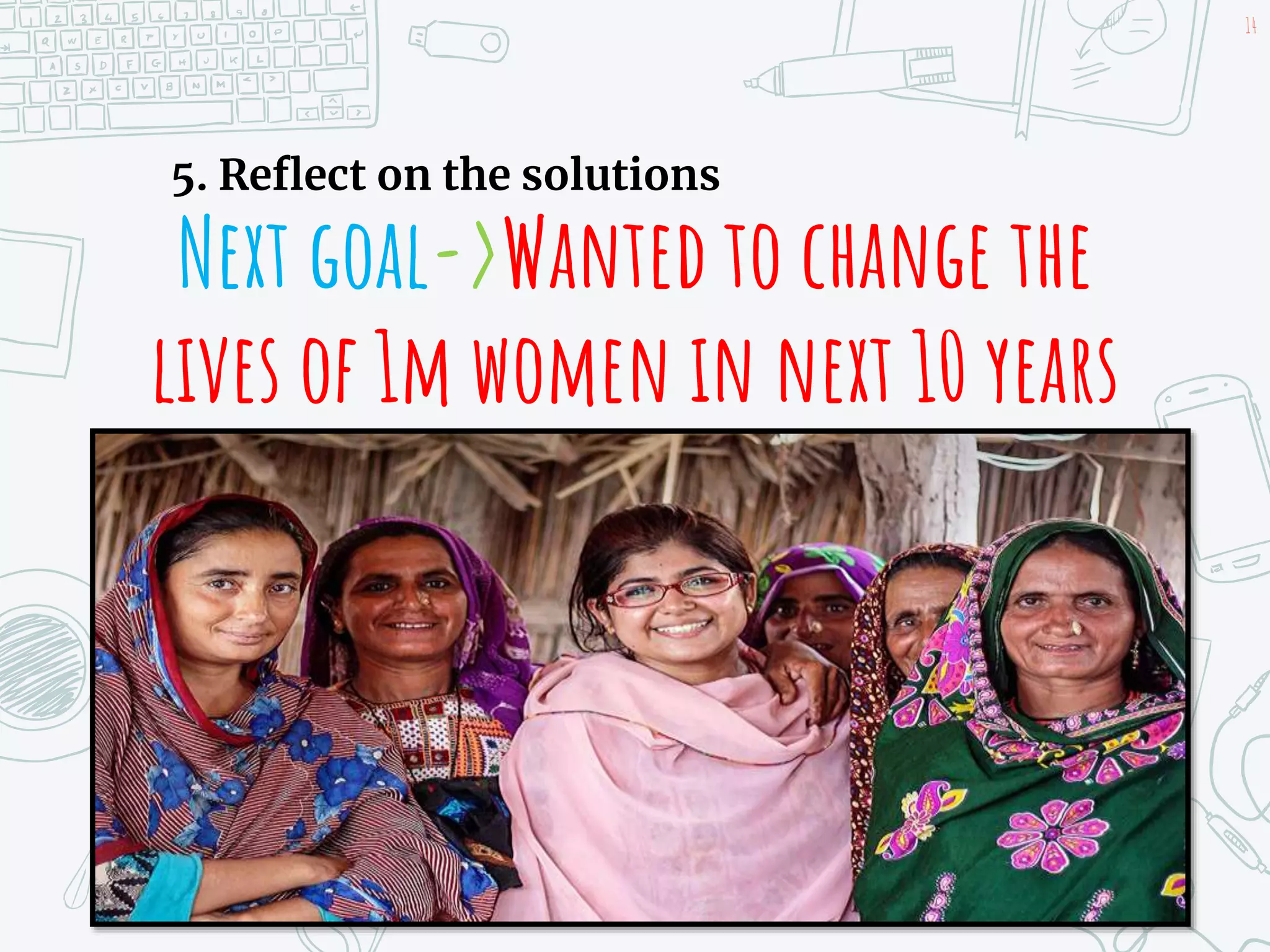 5. Reflect on the solutions
14
Next goal->Wanted to change the
lives of 1m women in next 10 years
 