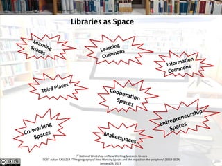 Libraries as Co-Working spaces