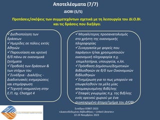 Συνέδριο ΕΕΒΕΠ 2023
«Διασυνδεδεμένες Βιβλιοθήκες – Linked Libraries»
22-24 Νοεμβρίου 2023
Αποτελέσματα (7/7)
ΔΙΟΒΙ (5/5)
Προτάσεις/σκέψεις των συμμετεχόντων σχετικά με τη λειτουργία του ΔΙ.Ο.ΒΙ.
και τις δράσεις που διεξάγει
Διεθνοποίηση των
δράσεων
Ημερίδες σε πόλεις εκτός
Αθηνών
Παρουσίαση και κριτική
β/δ πάνω σε οικονομικά
ζητήματα
Προβολή των δράσεων &
των στόχων του
Συνέδρια - Διαλέξεις -
Διαδικτυακές ενημερώσεις
και επιμόρφωση
Τεχνητή νοημοσύνη στην
Ε.Π. πχ. Chatgpt 4
Μεγαλύτερος προσανατολισμός
στο χρήστη της οικονομικής
πληροφορίας
Συνεργασία με φορείς που
παράγουν ή/και χρησιμοποιούν
οικονομική πληροφορία π.χ.
επιμελητήρια, υπουργεία, κ.λπ.
Πρόσβαση Δημόσιων/Δημοτικών
Βιβλιοθηκών σε β/δ των Οικονομικών
βιβλιοθηκών
Ενημέρωση για το πως μπορούν να
επωφεληθούν τα μέλη μίας
απομακρυσμένης βιβλ/κης
Επαφές γνωριμίας π.χ. της βιβ/κης
ενός ορεινού χωριού με ένα
συγκεκριμένο άτομο/τμήμα του ΔΙΟΒΙ
 