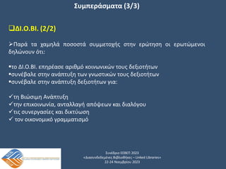 Συνέδριο ΕΕΒΕΠ 2023
«Διασυνδεδεμένες Βιβλιοθήκες – Linked Libraries»
22-24 Νοεμβρίου 2023
Συμπεράσματα (3/3)
ΔΙ.Ο.ΒΙ. (2/2)
Παρά τα χαμηλά ποσοστά συμμετοχής στην ερώτηση οι ερωτώμενοι
δηλώνουν ότι:
το ΔΙ.Ο.ΒΙ. επηρέασε αριθμό κοινωνικών τους δεξιοτήτων
συνέβαλε στην ανάπτυξη των γνωστικών τους δεξιοτήτων
συνέβαλε στην ανάπτυξη δεξιοτήτων για:
τη Βιώσιμη Ανάπτυξη
την επικοινωνία, ανταλλαγή απόψεων και διαλόγου
τις συνεργασίες και δικτύωση
 τον οικονομικό γραμματισμό
 