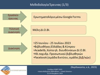 Συνέδριο ΕΕΒΕΠ 2023
«Διασυνδεδεμένες Βιβλιοθήκες – Linked Libraries»
22-24 Νοεμβρίου 2023
Μεθοδολογία Έρευνας (1/3)
(Βαρδακώστα, κ.ά., 2023)
 