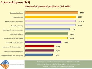 Προσανατολισμός στο αποτέλεσμα
Ικανότητα διαπραγματεύσεων
Διοίκηση ανθρώπων και ομάδων
Επιρροή & πειθώ/Ικαν.επικ.
Προσανατολισμός στον χρήστη
Υποστήριξη αλλαγών
Δημιουργικότητα και καινοτομία
Διαρκής ανάπτυξη
Αποτελεσματική συνεργασία
Ομαδικό πνεύμα
Εργασιακή αντίληψη
44,9%
47,5%
47,5%
58,6%
69,6%
70,5%
73%
82,3%
83,10 %
83,5%
87,6%
Κοινωνικές/Προσωπικές Δεξιότητες (Soft skills)
4. Αποτελέσματα (3/5)
 