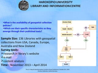 The 21st
Map & Geoinformation Curators Group Conference, October 8-9, 2018
Perthes Collection, Gotha-Germany
•What is the availability of geospatial collection
policies?
•Which are their specific characteristics as they
emerge through their published texts?
Sample Size: 136 Libraries with geospatial
collections from USA, Canada, Europe,
Australia and New Zealand
Survey tools:
research in library’s website
e-mail
content analysis
Time : November 2013 – April 2014
 
