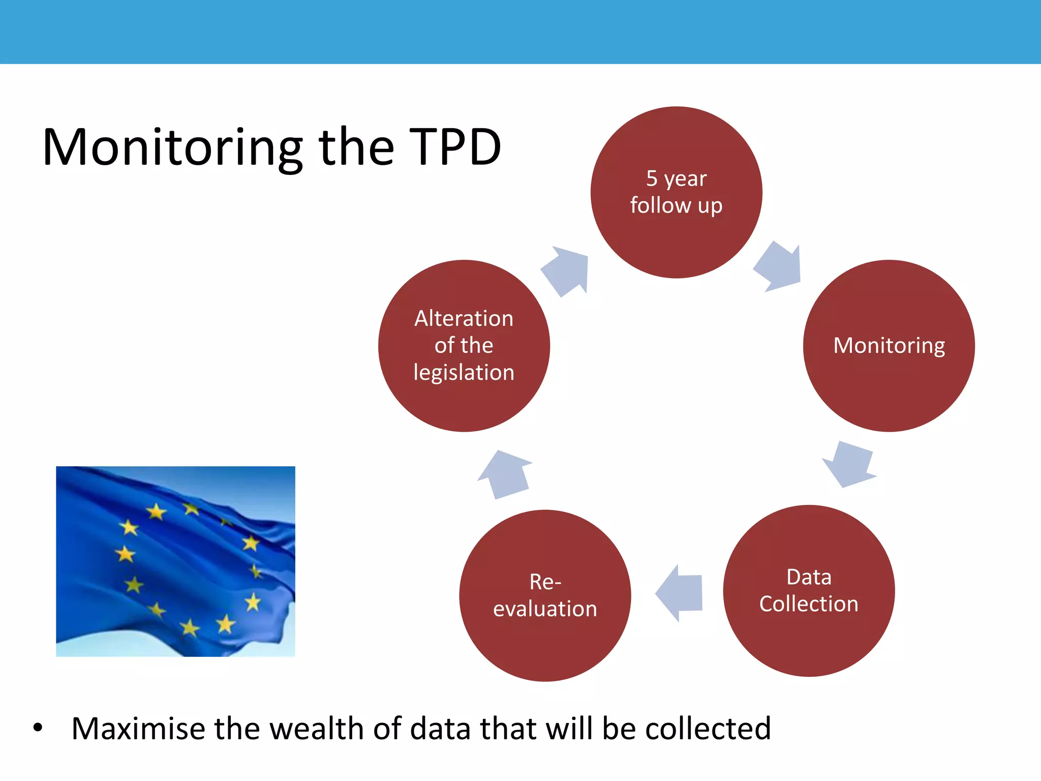 Monitoring the TPD
• Maximise the wealth of data that will be collected
5 year
follow up
Monitoring
Data
Collection
Re-
evaluation
Alteration
of the
legislation
 