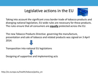 Legislative actions in the EU
Taking into account the significant cross border trade of tobacco products and
diverging national legislation, EU-wide rules are necessary for these products.
The rules ensure that all consumers are equally protected across the EU.
The new Tobacco Products Directive governing the manufacture,
presentation and sale of tobacco and related products was signed on 3 April
2014.
Transposition into national EU legislations
Designing of supportive and implementing acts
http://ec.europa.eu/health/tobacco/policy_en
 