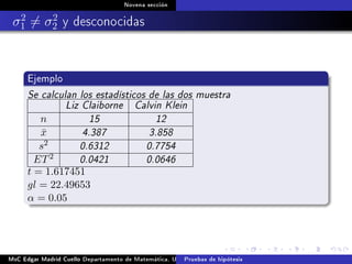 Novena sección
σ2
1 = σ2
2 y desconocidas
Ejemplo
Se calculan los estadísticos de las dos muestra
Liz Claiborne Calvin Klein
n 15 12
¯x 4.387 3.858
s2 0.6312 0.7754
ET2 0.0421 0.0646
t = 1.617451
gl = 22.49653
α = 0.05
MsC Edgar Madrid Cuello Departamento de Matemática, UNISUCRE Estadística IIPruebas de hipótesis
 