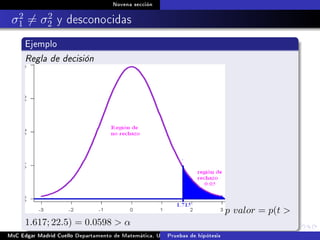 Novena sección
σ2
1 = σ2
2 y desconocidas
Ejemplo
Regla de decisión
p valor = p(t 
1.617; 22.5) = 0.0598  α
MsC Edgar Madrid Cuello Departamento de Matemática, UNISUCRE Estadística IIPruebas de hipótesis
 