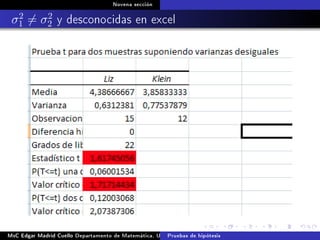 Novena sección
σ2
1 = σ2
2 y desconocidas en excel
MsC Edgar Madrid Cuello Departamento de Matemática, UNISUCRE Estadística IIPruebas de hipótesis
 