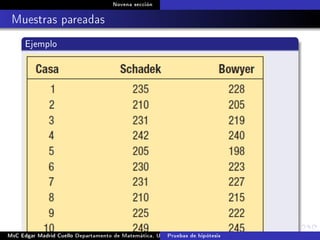 Novena sección
Muestras pareadas
Ejemplo
MsC Edgar Madrid Cuello Departamento de Matemática, UNISUCRE Estadística IIPruebas de hipótesis
 