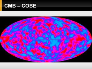 Kosmologisk Konstant 