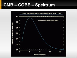 Hubble to the rescue! 