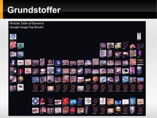 Mørk Energi (Kosmologisk Konstant) 