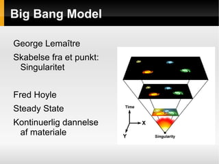 Stjerneudvikling og Grundstofdannelse Astrobiologi 