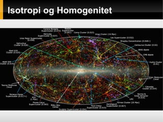 Relativitetsteorien Generel Relativitetsteori 