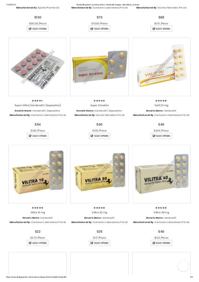 Vardenafil (generic levitra)