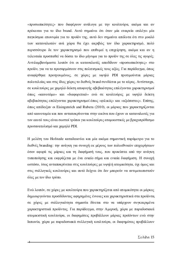 International marketing dissertation