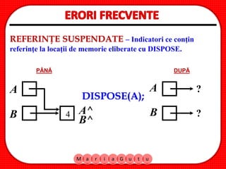 M a r i a G u t u
REFERINŢE SUSPENDATE – Indicatori ce conţin
referinţe la locaţii de memorie eliberate cu DISPOSE.
PÂNĂ DUPĂ
DISPOSE(A);
A^B
B^
4
A ?
B ?
A
 